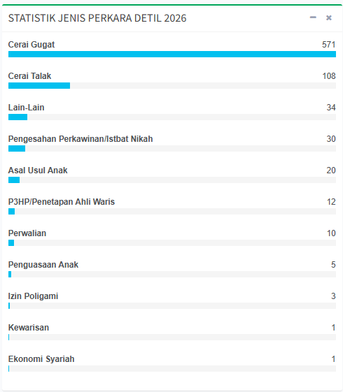 Screenshot 364 statistik1