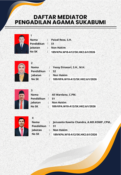 daftar mediator 32.5 X 47 CM